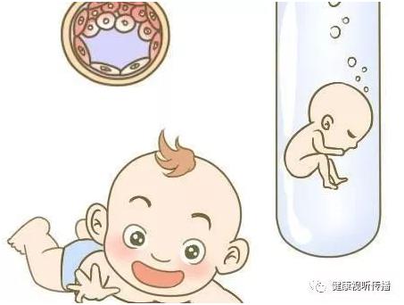 三代试管供卵代怀